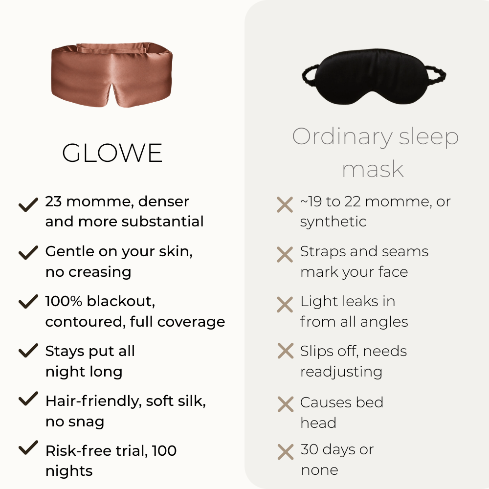 Deep Sleep Mask 23 Momme Mulberry Silk