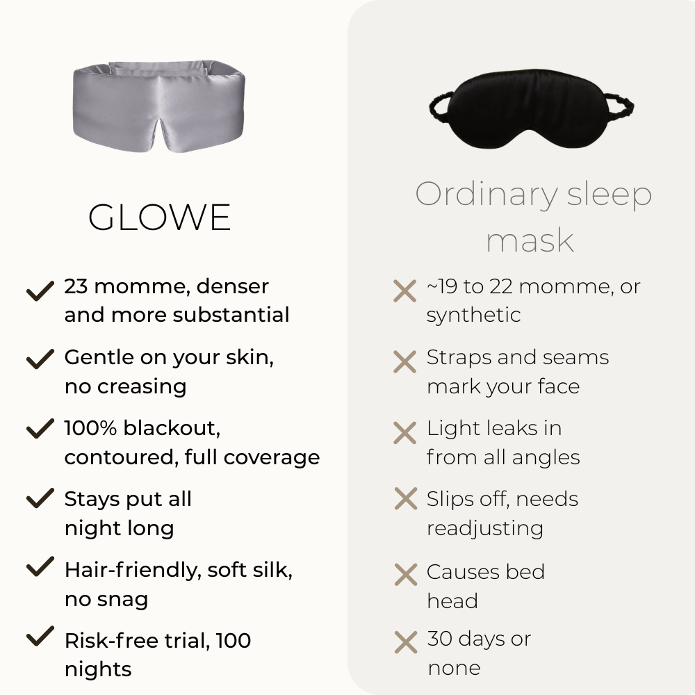 Deep Sleep Mask 23 Momme Mulberry Silk