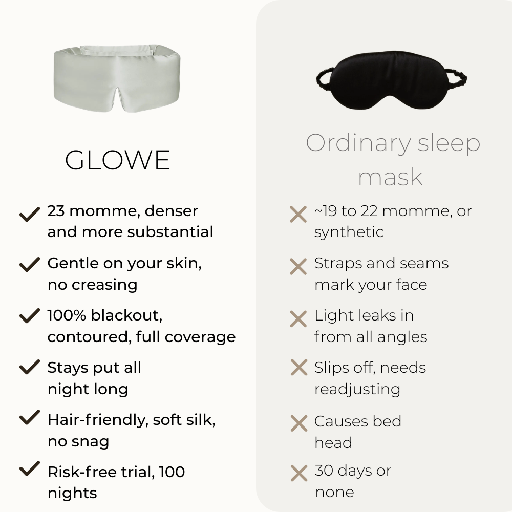 Deep Sleep Mask 23 Momme Mulberry Silk