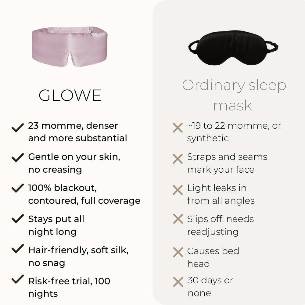 Deep Sleep Mask 23 Momme Mulberry Silk