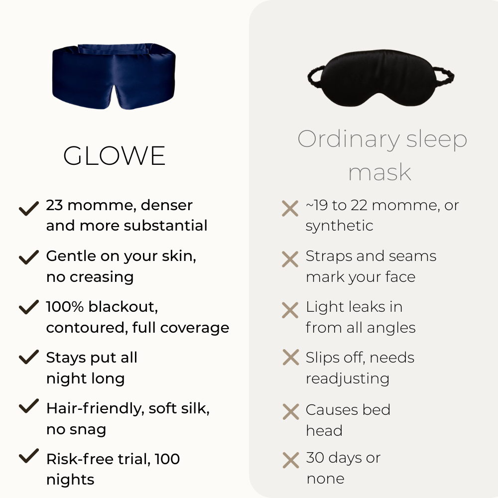 Deep Sleep Mask 23 Momme Mulberry Silk